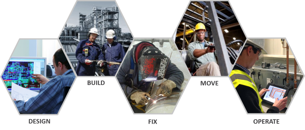 Augmenting the Hands-On Workforce - Oil and Gas Industry